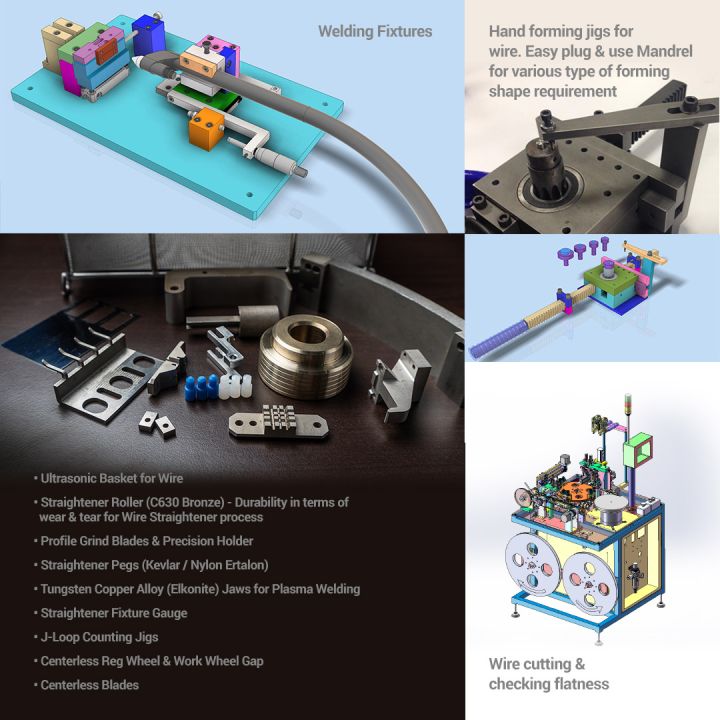 Medical Parts Processing Line Equipment TCS Engineering